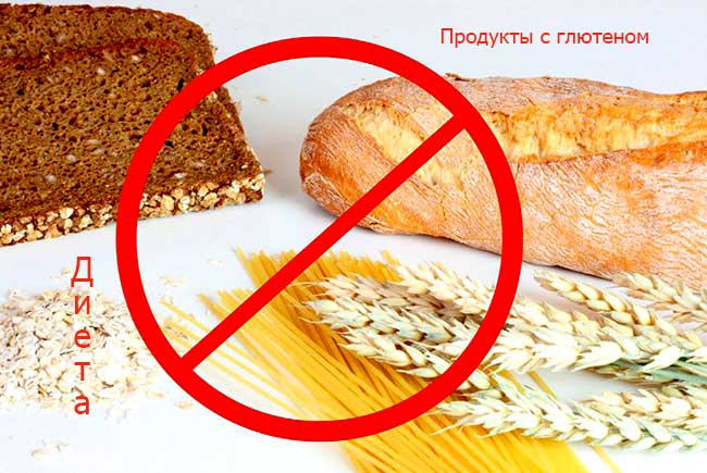 безглютеновая диета это что такое