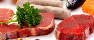 Продукты - содержащие белок