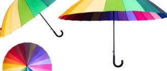 Женский зонтик от дождя