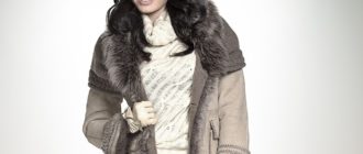 Зимняя мода 2020. Последние тенденции.